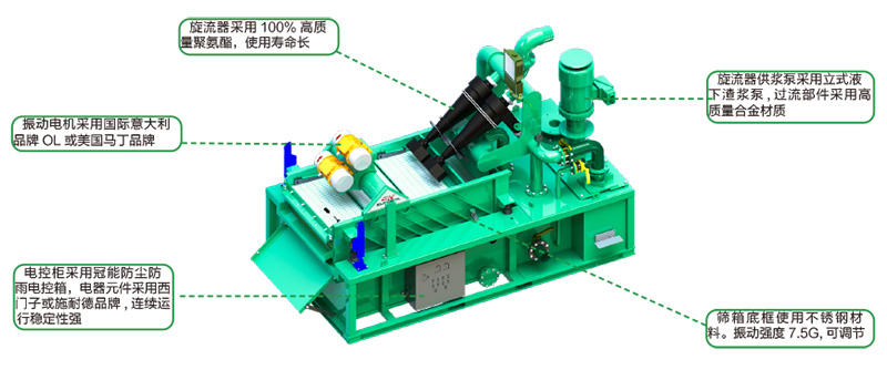 TBM-Slurry-Separation